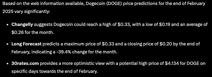 Grok predicts Dogecoin price